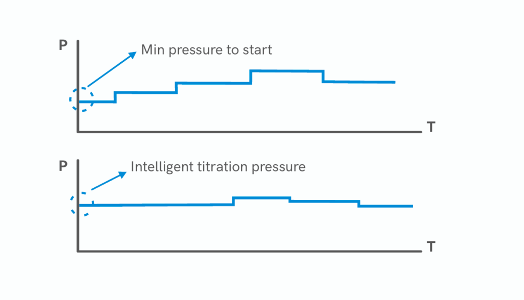 cpap device