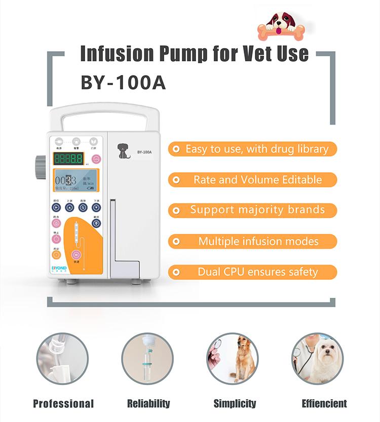 BY-100A-1