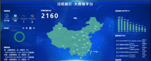 Beyond MedTech 图片8